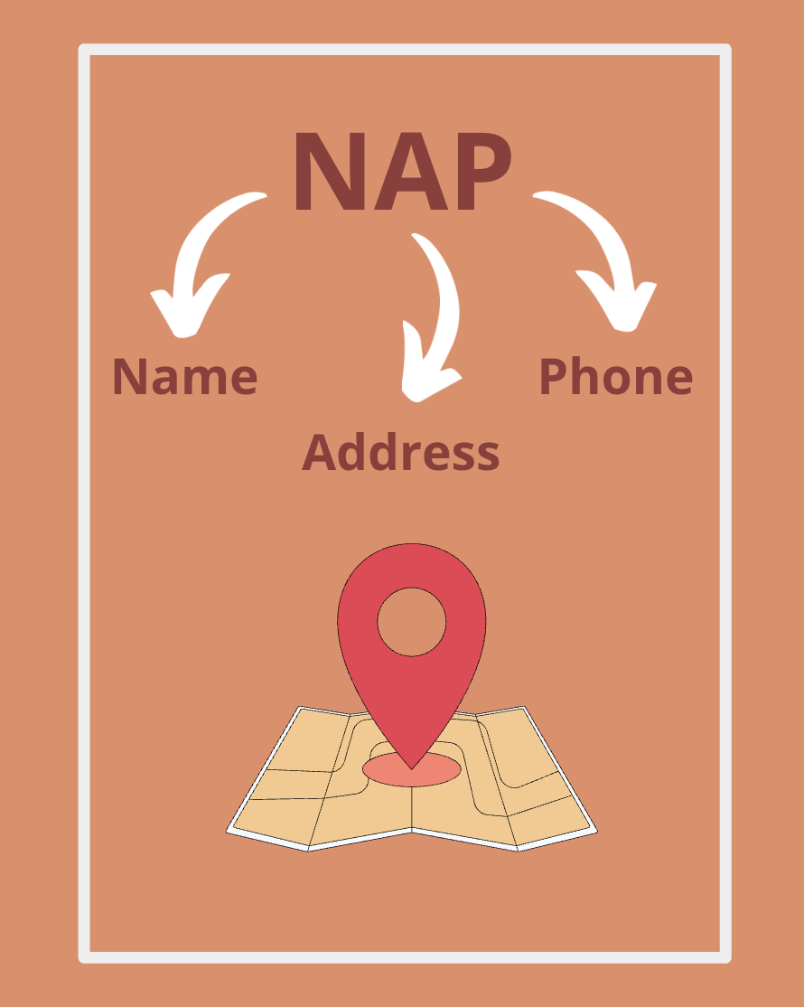 NAP consistency in AI search